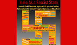 India As a Fascist State (by Mehr-un-Nisa)